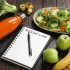 How Much Protein Do You Really Need?